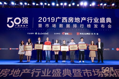 2019廣西房企50強榮耀揭榜 區域市場格局重塑，7家實力房企躋身“百億俱樂部”